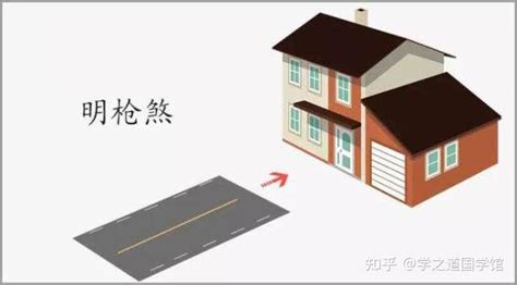 路冲是什么意思|路冲煞是什么意思 – 路冲煞化解最好方法